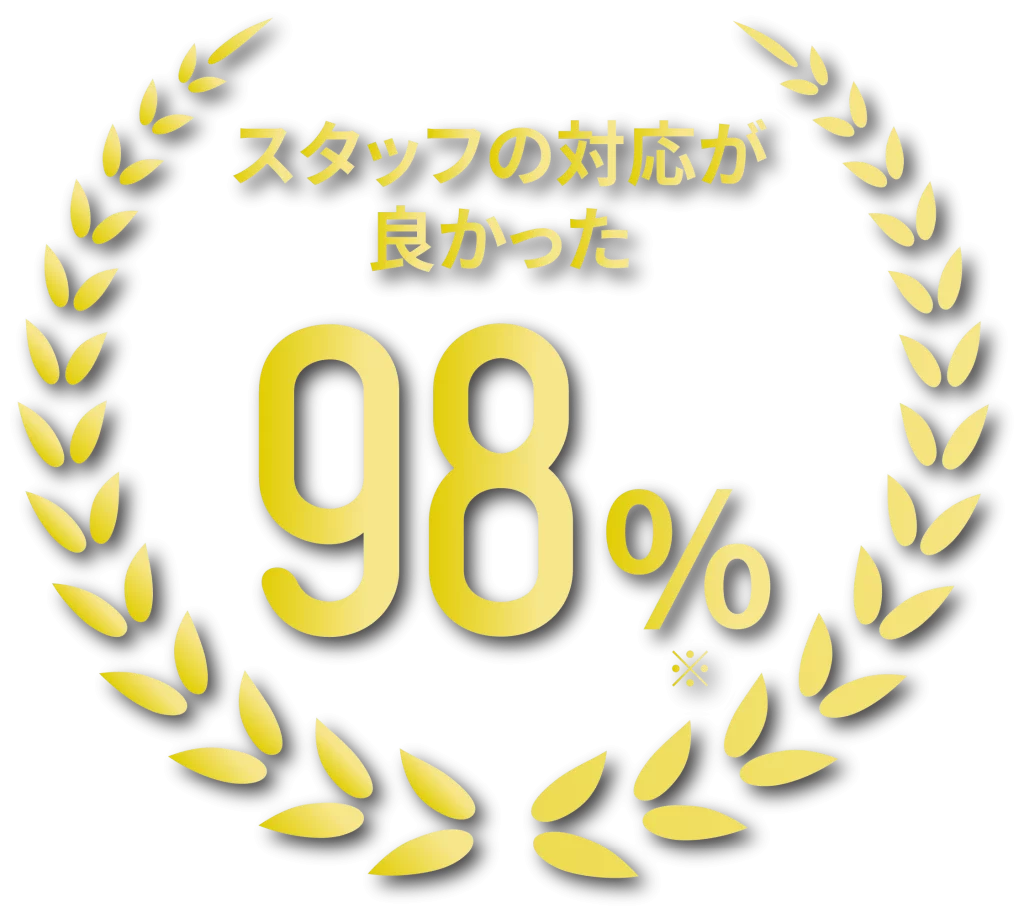 スタッフの対応の良さ 98パーセントを示す月桂冠のアイコン